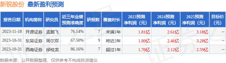 BB电子试玩2024-2026年中国壁挂式电风扇产业研究报告(图1)