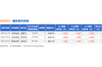 BB电子试玩2024-2026年中国壁挂